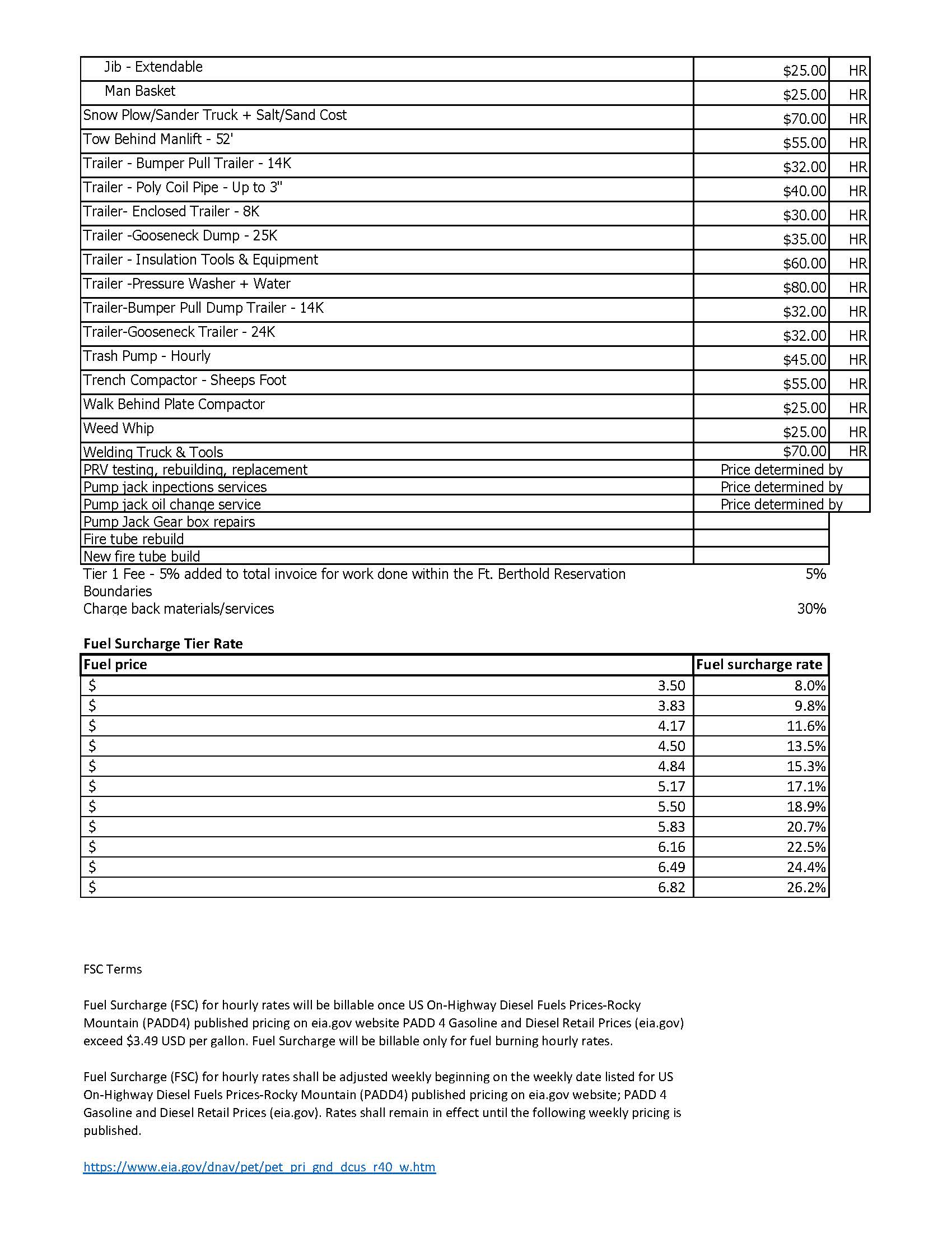 2024 Customer Rate Sheet 11-3-23_Page_3